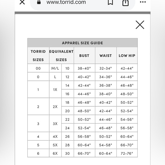 Torrid Gauze Lace Up Skater Dress Women’s Size 2X 18-20 Blue Bohemian Boho Flowy - Picture 11 of 11